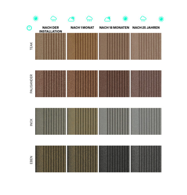 Vyzravani Barev Web DE